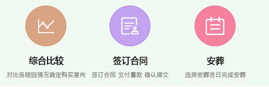 什么是祭祖?傳統祭祖的主要節日有哪些?